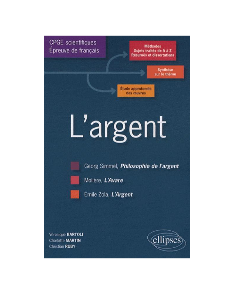 L'Argent