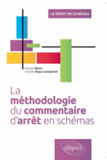 La Méthodologie du Commentaire d’arrêt en schémas