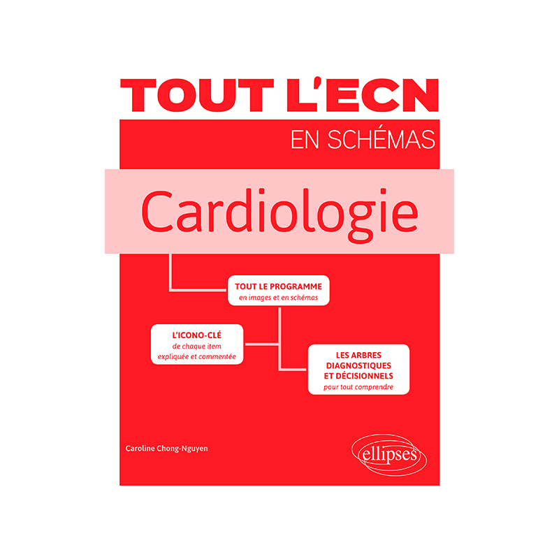Cardiologie