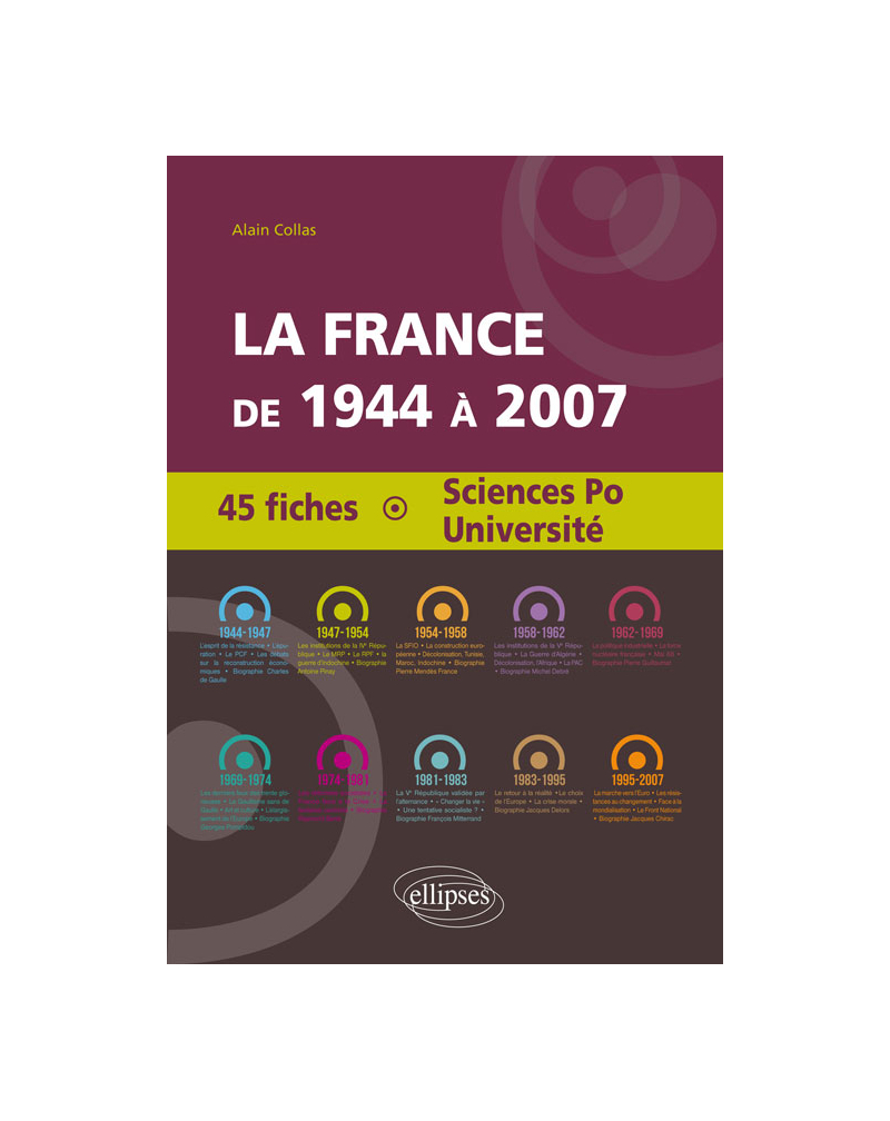 La France de 1944 à 2007 - 45 fiches pour Sciences Po