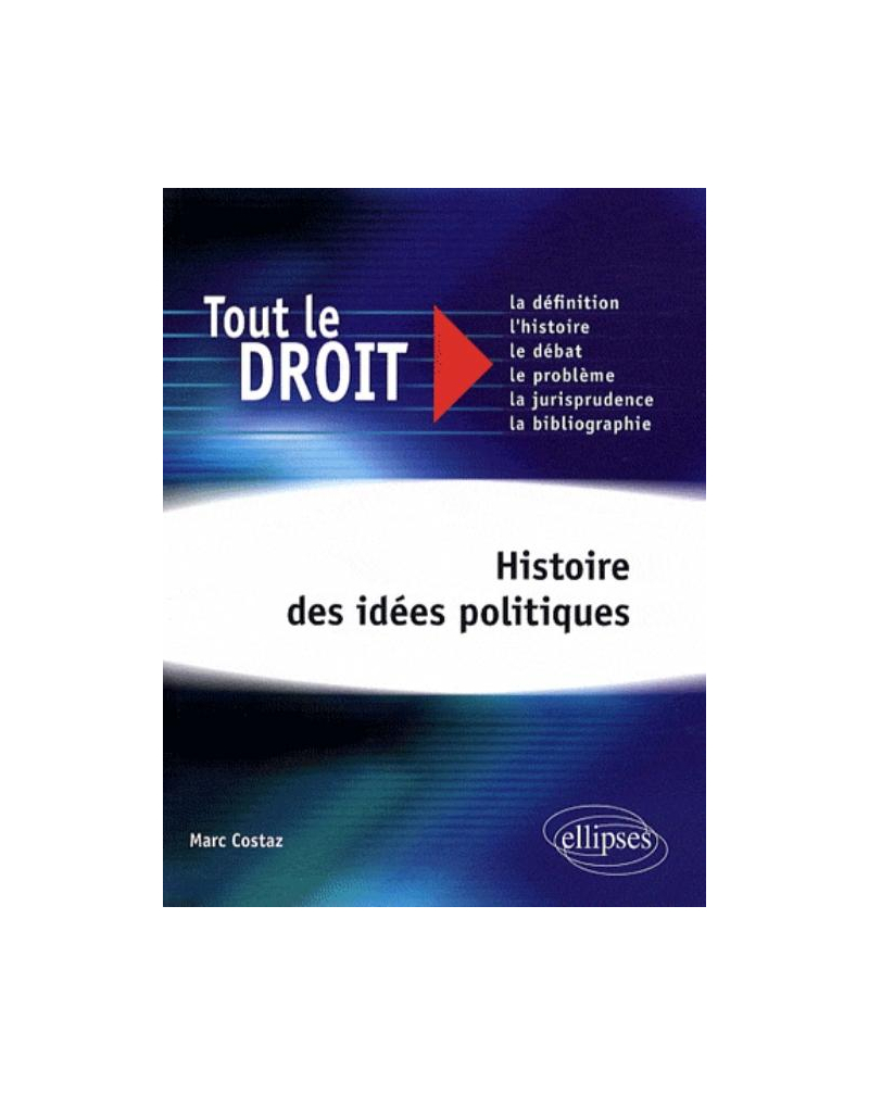Histoire des idées politiques