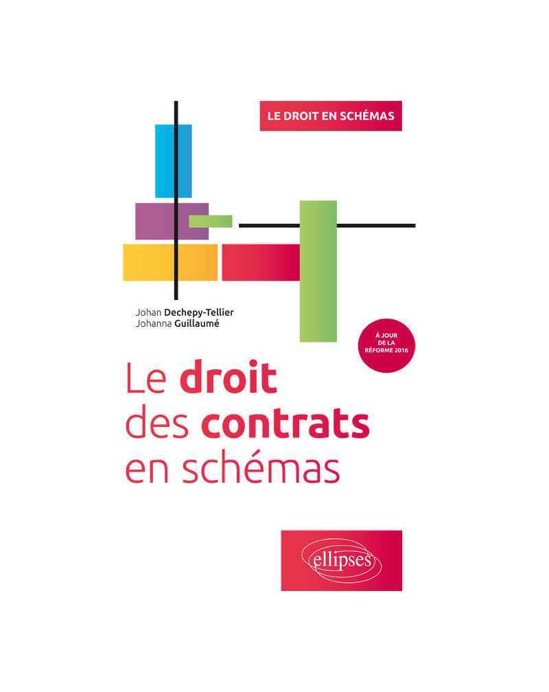 Le droit des contrats en schémas
