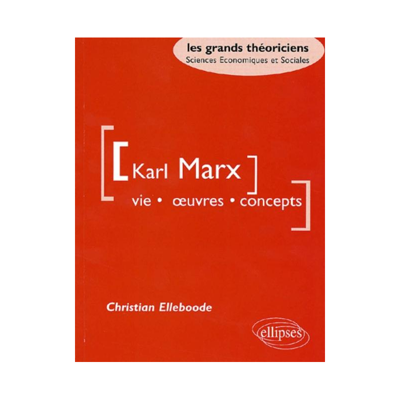 Marx Karl - Vie, oeuvres, concepts