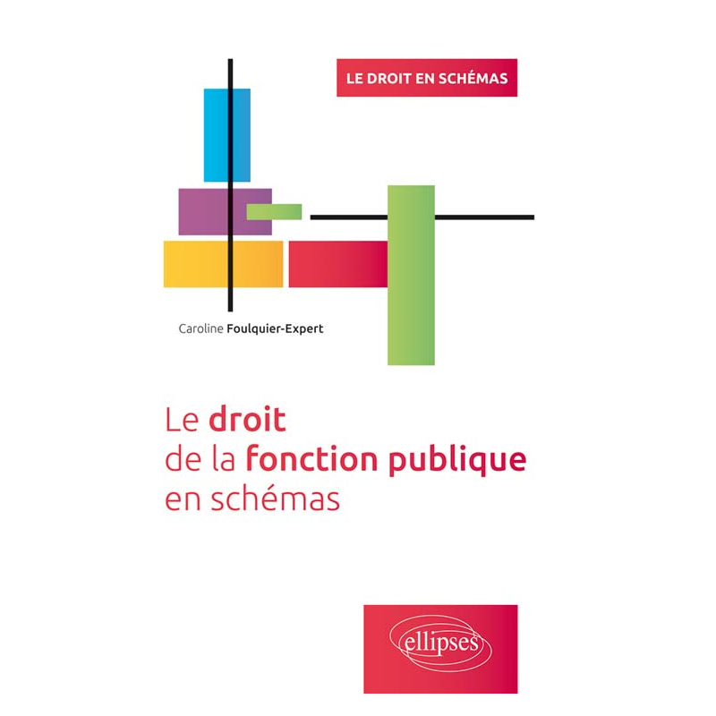 Le droit de la fonction publique en schémas