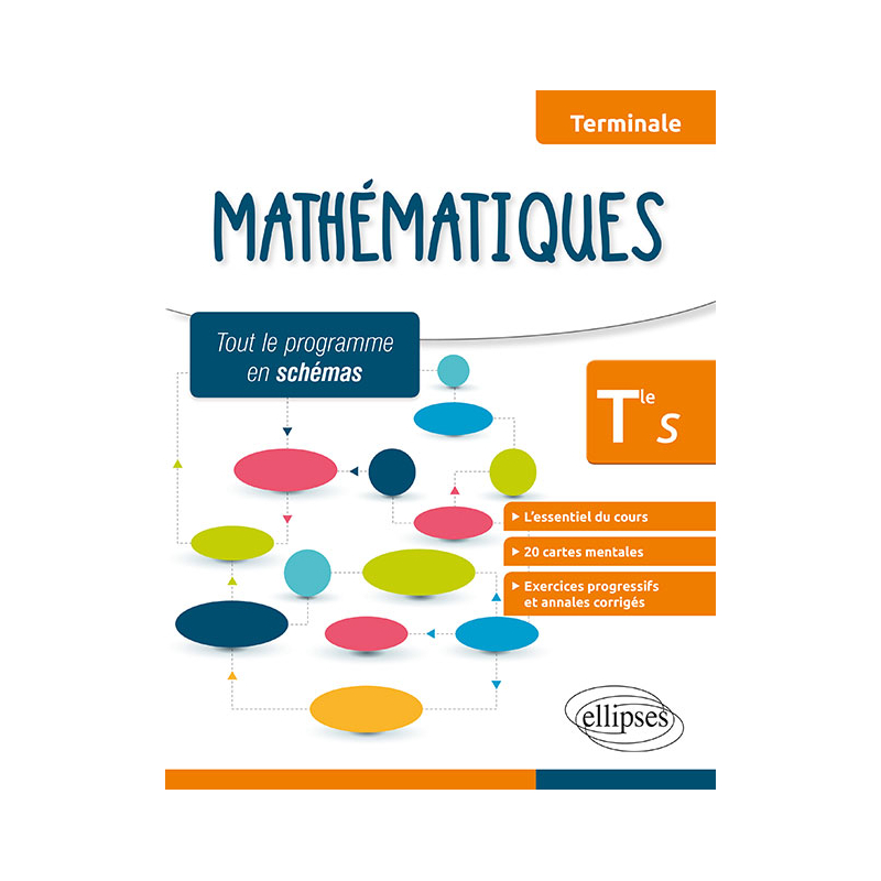 Mathématiques - Terminale S - L'essentiel du cours, cartes mentales et exercices avec annales corrigés