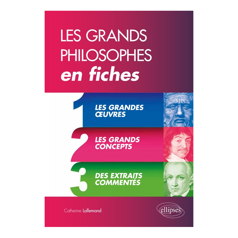 Les Grands Philosophes en fiches