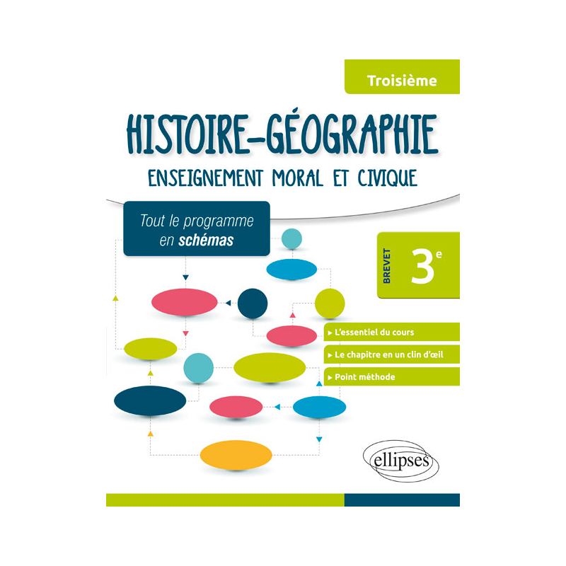 Histoire-Géographie - Troisième - Spécial Brevet - Tout le programme en schémas