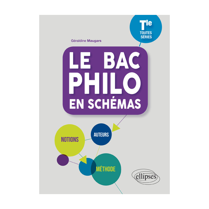 Le BAC philo en schémas. Bac Tle toute séries