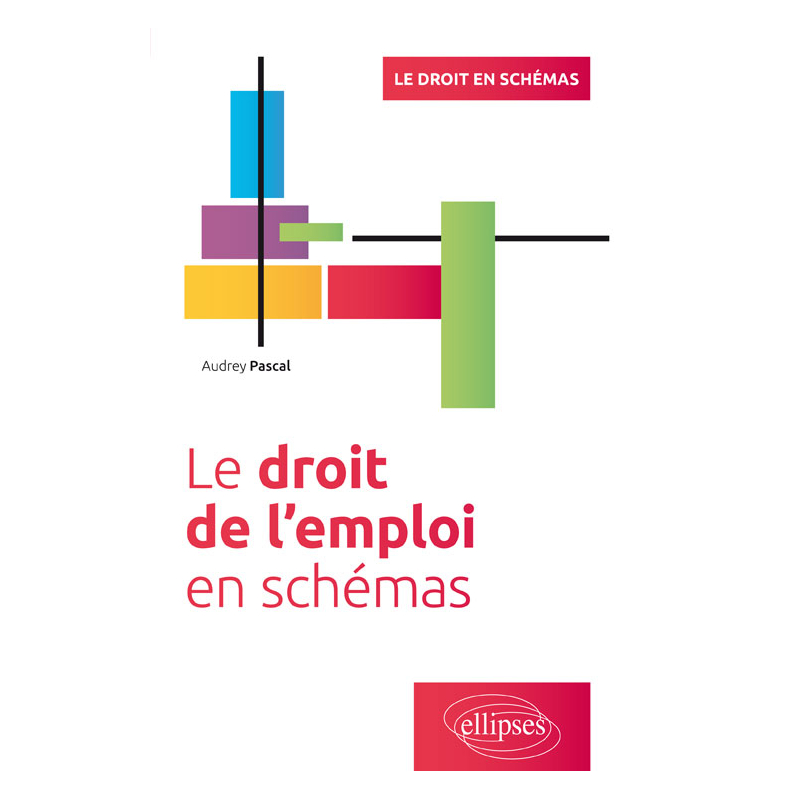 Le droit de l’emploi en schémas