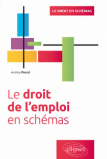 Le droit de l’emploi en schémas