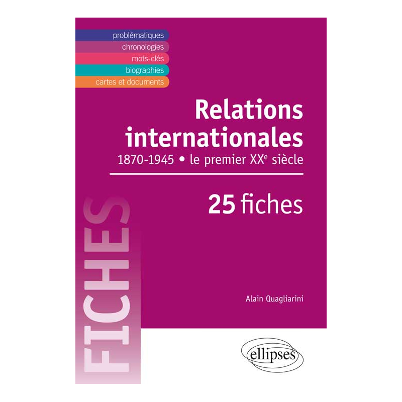 Relations internationales au XXe siècle en fiches