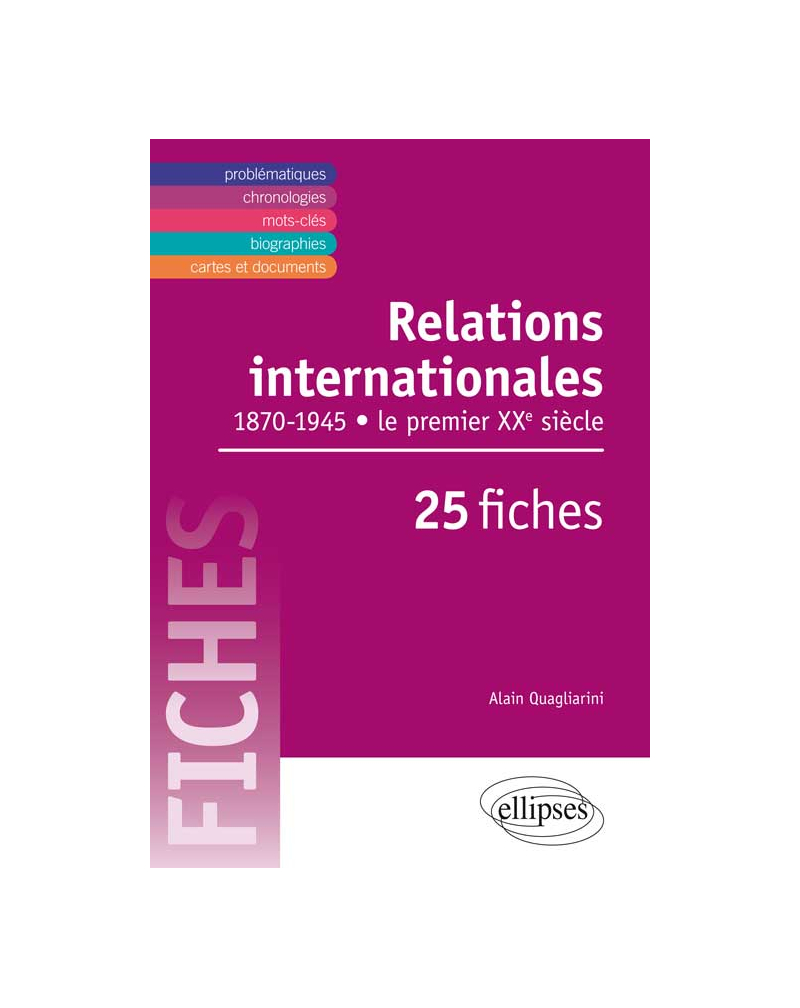 Relations internationales au XXe siècle en fiches