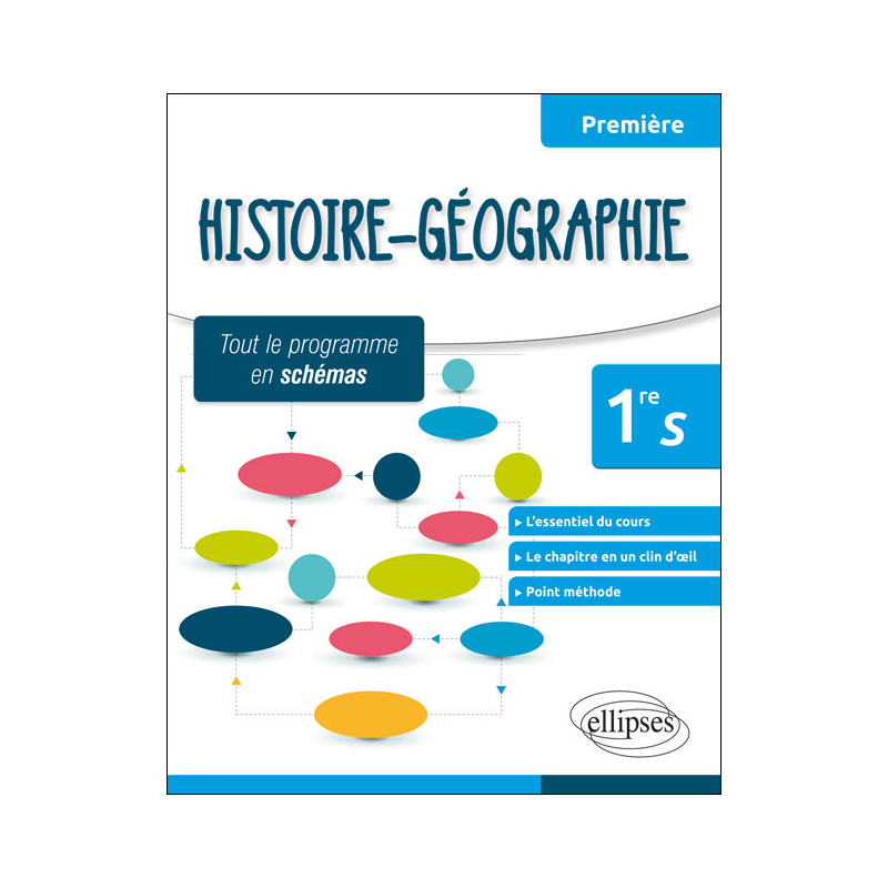 Histoire-Géographie - Première S - tout le programme en schémas