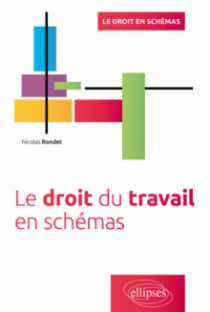 Le droit du travail en schémas