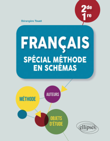 Français - Spécial méthode en schémas – 2de, 1re