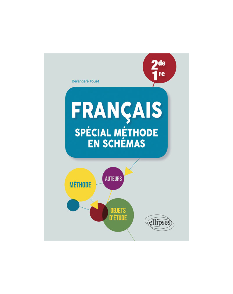 Français - Spécial méthode en schémas – 2de, 1re