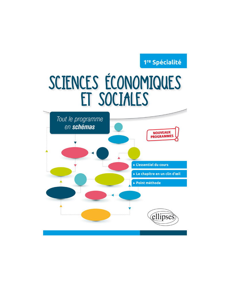 Spécialité Sciences économiques et sociales - Première - nouveaux programmes