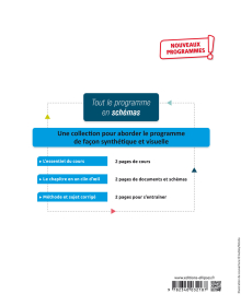 Spécialité Sciences économiques et sociales - Première - nouveaux programmes
