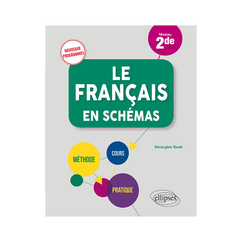 Le français en schémas. Niveau Seconde - nouveaux programmes