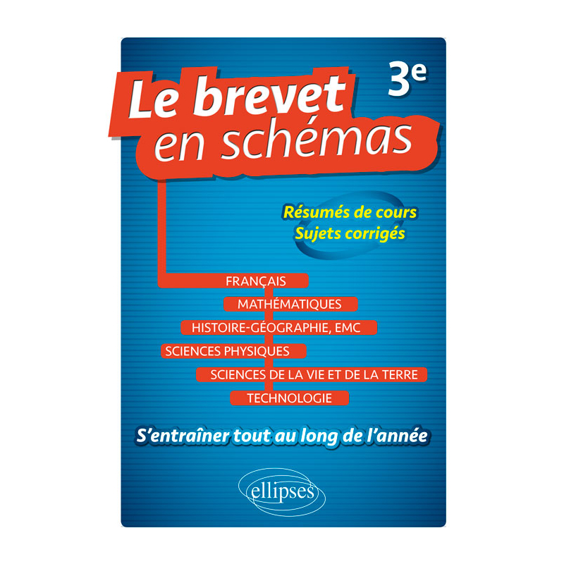 Le brevet en schémas