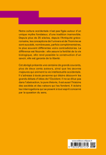 Abrégé d'histoire des idées de l'Antiquité à nos jours. Memento de culture générale.