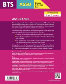 BTS Assurance