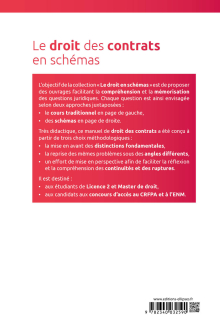 Le droit des contrats en schémas - 2e édition