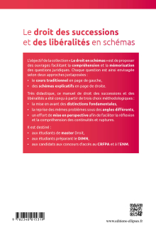 Le droit des successions et des libéralités en schémas