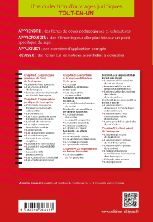 Droit de l'entreprise