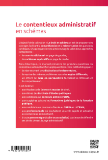 Le contentieux administratif en schémas - 2e édition