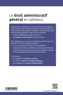 Le droit administratif général en tableaux