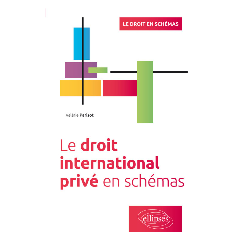 Le Droit international privé en schémas