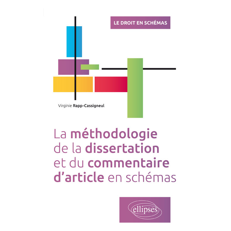 La méthodologie de la dissertation et du commentaire d'article en schémas