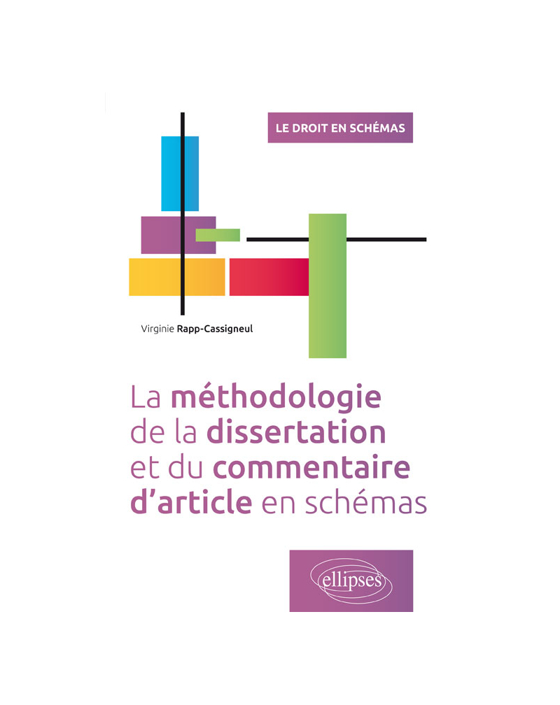 La méthodologie de la dissertation et du commentaire d'article en schémas