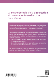 La méthodologie de la dissertation et du commentaire d'article en schémas