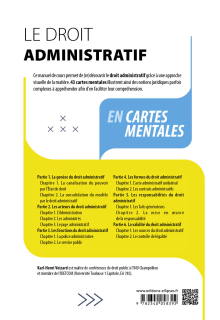 Le droit administratif en cartes mentales
