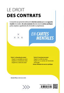 Le droit des contrats en cartes mentales