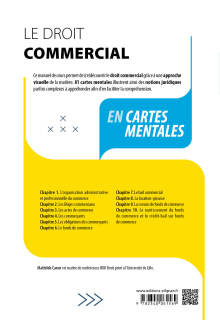 Le droit commercial en cartes mentales