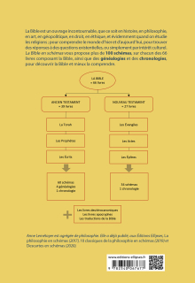 La Bible en schémas