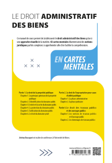 Le droit administratif des biens en cartes mentales