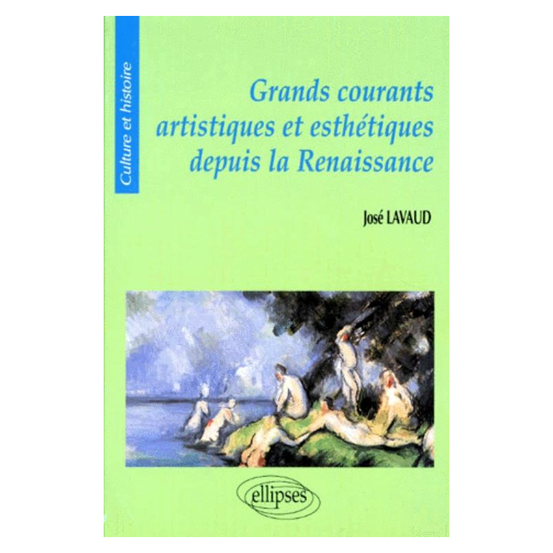 Grands courants artistiques et esthétiques depuis la Renaissance