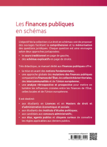 Les finances publiques en schémas - A jour au 15 octobre 2023 - 2e édition