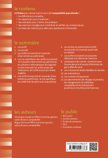 Fiches de Comptabilité approfondie