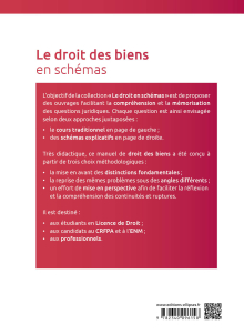 Le droit des biens en schémas - A jour au 15 avril 2024 - 2e édition