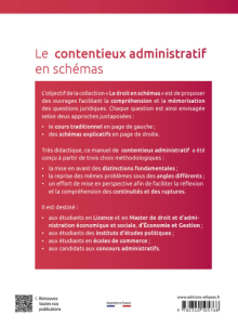 Le contentieux administratif en schémas - 4e édition