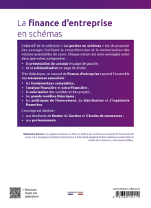 La finance d'entreprise en schémas